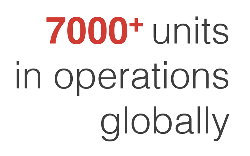 7000+ units in operations globally