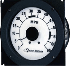 speedometer